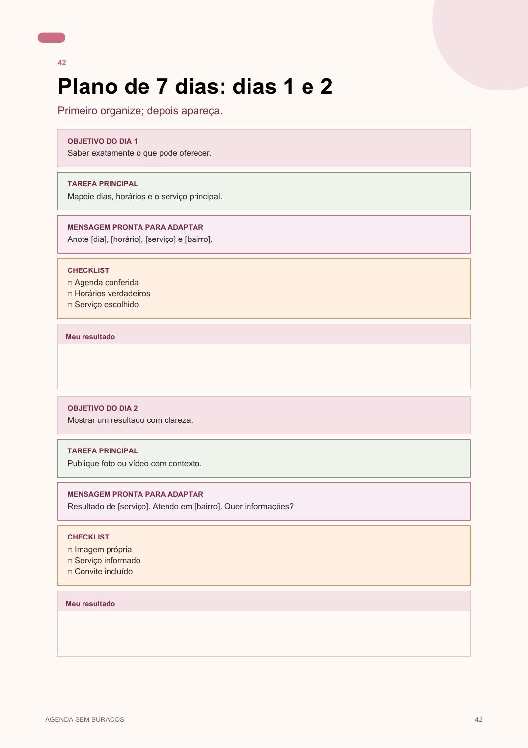 Plano de ação de sete dias incluído no método